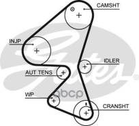 ������ ��� 137 ���25mm Citroen Berlingo/C2/C3/C4/C5/Jumpy/XSA�RA Picasso 1.6, 11.04-, FIAT Scudo 1.6 01.07-, FORD C-MAX/Fiesta/Focus II/Fusion 1.6 11....