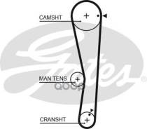 ������ ��� [109 ���.25mm] Mitsubishi Colt V/Lancer 1.3/1.6, Daewoo Matiz 1,0 98 - Gates ���. 5687XS 5687XS ����