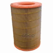 ������ ��������� M-Filter ���. A852 A852 ����