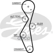 �������� ��� � ������� ������� Citroen: C4 Grand Picasso I KP15672XS KP15672XS ����