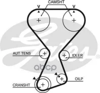 ������ ��� Hyundai Santa Fe/Sonata / Kia Sorento T313 T313 ����
