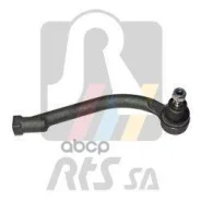 ���������� ������� ���� ������ ���� KIA: CEED (JD),2012-2018 SEK-8141R ���� KG417/026. CN.02.15701 RTS ���. 91-08603-1 91086031 ����