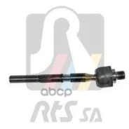 ���� ������� ������ ��� KIA: RIO, 05- RTS ���. 92-08831-2 92088312 ����