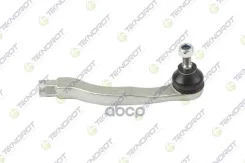 ���������� ������� ���� ������. ����. Acura Integra Teknorot ���. h-201 H201 ����