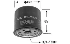 ������ �������� VIC C932 C932 ����