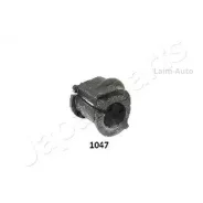 ������ ������������� ��������� RU1047 ����