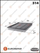 ������ ��������� Eurorepar E147327 E147327 ����