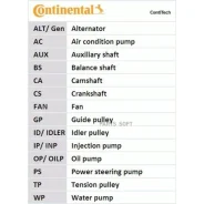 ������ ��� Contitech Continental CT884 - CT884 ����