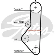 ������ ��� Gates 5149XS 5149XS ����