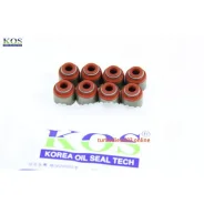 �������� ������������ KOS, �������� KOVS-070 (8 ��/����) KOVS070 ����