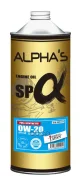 Alpha's