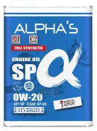 Alpha's