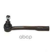 ���������� ������� Avantech ������ Avantech ���. ATE0102R ATE0102R ����