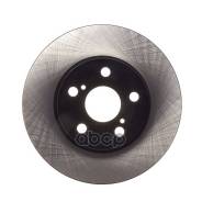 ���� ��������� �������� Avantech Avantech ���. BR0117S BR0117S ����