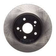 ���� ��������� �������� Avantech Avantech ���. BR0140S BR0140S ����