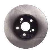 ���� ��������� �������� Avantech 43512-20711/43512-63010 Avantech ���. BR0166S BR0166S ����