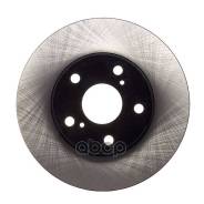 ���� ��������� �������� Avantech 43512-22220 / 43512-22250 Avantech ���. BR0194S BR0194S ����