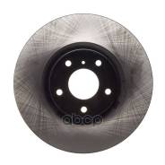 ���� ��������� Avantech 40206-7Y000 / 40206CA010 / 40206EG000 / 40206-ZA500 / 40206-CG010 / 40206-CA000 Avantech ���. BR0219S BR0219S ����