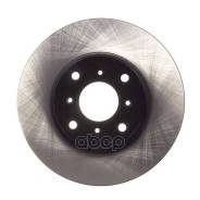 ���� ��������� �������� Avantech 45251-S0A-000 / 45251-SS0-A00 Avantech ���. BR0246S BR0246S ����