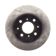���� ��������� Avantech 45251-SR3-A00 / 45251SR3A10 / 45251-SH3-A00 Avantech ���. BR0304S BR0304S ����