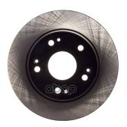 ���� ��������� ������ Avantech 42510SEAE00 / 42510-SEA-E50 Avantech ���. BR0309S BR0309S ����