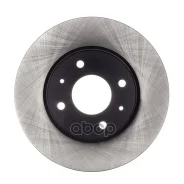 ���� ��������� �������� Avantech MR510742 / MR527825 / MR 510741 Avantech ���. BR0519S BR0519S ����