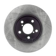 ���� ��������� �������� Avantech Avantech ���. BR0602S BR0602S ����