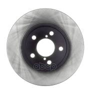 ���� ��������� Subaru Impreza 93-12 / Legacy 89-03 Avantech ���. BR0601S BR0601S ����