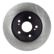 ���� ��������� �������� Avantech 5521165J00 / 55211-65J01 / 55211-65J02 Avantech ���. BR0702S BR0702S ����