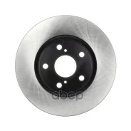 ���� ��������� �������� Avantech Avantech ���. BR0733S BR0733S ����