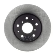 ���� ��������� �������� Avantech 5531179J01 Avantech ���. BR0707S BR0707S ����