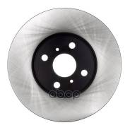 ���� ��������� �������� Avantech 43512-52130 / 435120D100 / 435120D190 Avantech ���. BR3003S BR3003S ����