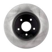 ���� ��������� Avantech 40206-3JA0A / 40206-3JA0C / 40206-4GA0A Avantech ���. BR3081S BR3081S ����