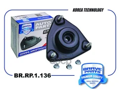 ����� ��������������� ������ | ����� ����/��� | Geely Atlas Brave ���. BRRP1136 BRRP1136 ����