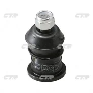 ������� �����, ������� (������ CBM3) CTR ���. CB0250 CB0250 ����