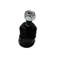 ����� ������� CTR CB0262 (CBM-43) CTR ���. CB0262 CB0262 ����