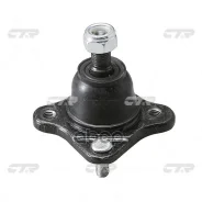 ����� ������� | ����� ����/��� | CTR ���. CB0302 / CBN-23 CB0302 ����
