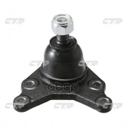 ����� ������� CTR CB0396 (CBT-51) CTR ���. CB0396 CB0396 ����