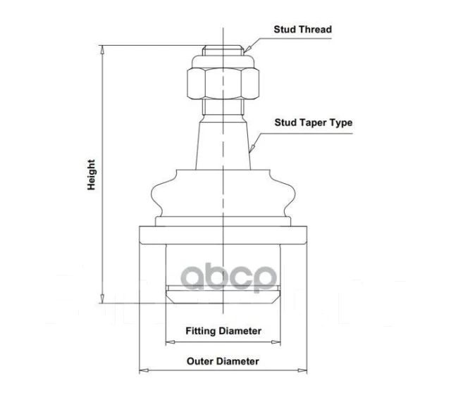 ����� ������� CTR CB0546 (CBBZ-3) CTR ���. CB0546 CB0546 ����