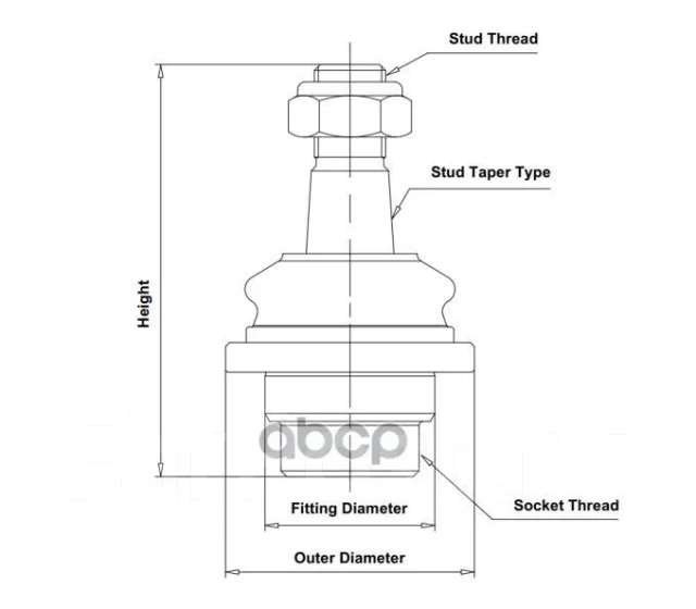 ����� ������� CTR CB0576 CTR ���. CB0576 CB0576 ����