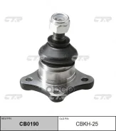 ����� ������� CTR ���. CBKH25 CBKH25 ����
