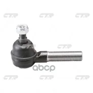 ���������� �������, ������ (������ CEIS1R) 1 ���������� CTR ���. CE0258R CE0258R ����