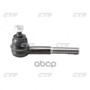 ���������� �������, ������ (������ CEIS-2R) 1 ���������� CTR ���. CE0266R CE0266R ����