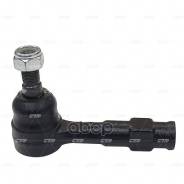 ���������� ������� CTR CE0270 (CEIS-32) CTR ���. CE0270 CE0270 ����