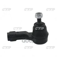 ���������� �������, ������ (������ CEKH61R) CTR ���. CE0351R CE0351R ����