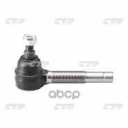 ���������� ������� CTR CE0426 (CEM-54) CTR ���. CE0426 CE0426 ����