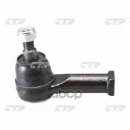 ���������� ������� ���� | ����/��� | CTR ���. CE0483 / CEMZ-63 CE0483 ����