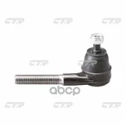 ���������� ������� ���� CTR ���. CE0608R CE0608R ����