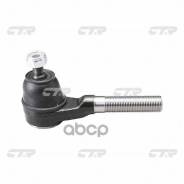 ���������� ������� ���� | ����/��� | C4293LR; �SE-1223; �13120AP; �SE-7571; �KTR1095; �CES-14; �77033; �0708-0680; �ET23571; �TI-806R; �12940; �51-981...