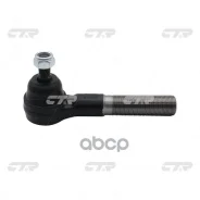 ������ ����� CECR-10) ���������� ������� ���� CTR ���. CE0848 CE0848 ����